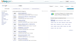 Desktop Screenshot of 1e.blogger.ba