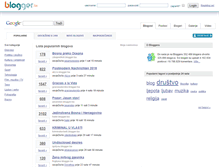 Tablet Screenshot of hcyfudftml.blogger.ba