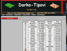 Tablet Screenshot of darkotipovi1.blogger.ba
