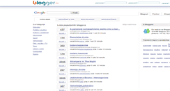 Desktop Screenshot of apixejwnyp.blogger.ba