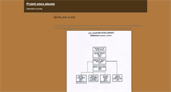 Desktop Screenshot of nloufo.blogger.ba