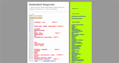 Desktop Screenshot of bday.blogger.ba
