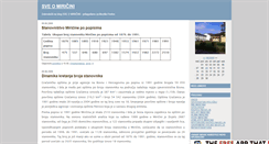 Desktop Screenshot of mojamiricina.blogger.ba