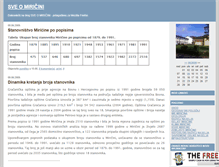 Tablet Screenshot of mojamiricina.blogger.ba